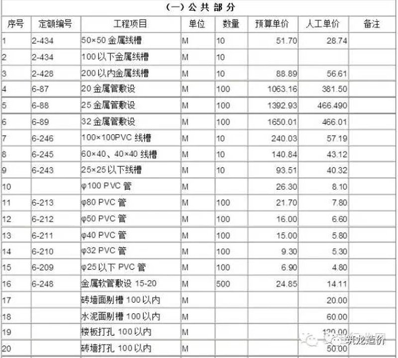 设备安装调试验收单:全面解析与对比